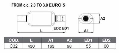 Ovale euro 5 katalysator 55 / 60mm aansluiting