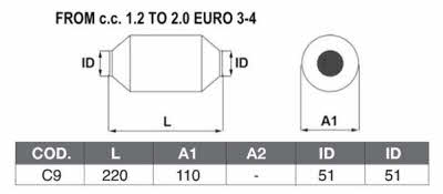 Ronde euro 4 katalysator 51mm aansluiting